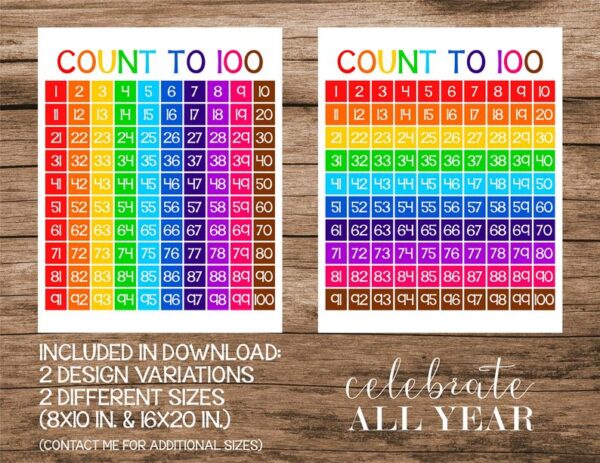 counting 100 chart one hundred