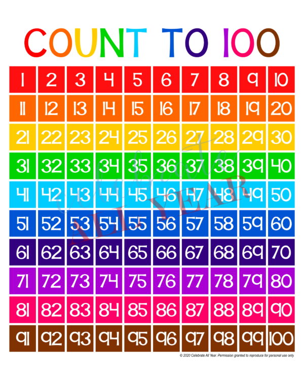 counting 100 chart one hundred